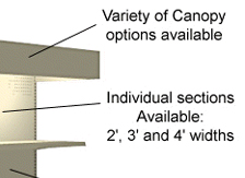 Lozier Wall Shelving 